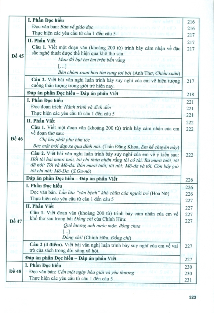 66 ĐỀ ÔN LUYỆN 9 LÊN 10 MÔN NGỮ VĂN (Dùng chung cho cả 3 bộ SGK; Theo cấu trúc đề minh họa của Bộ GD - ĐT)